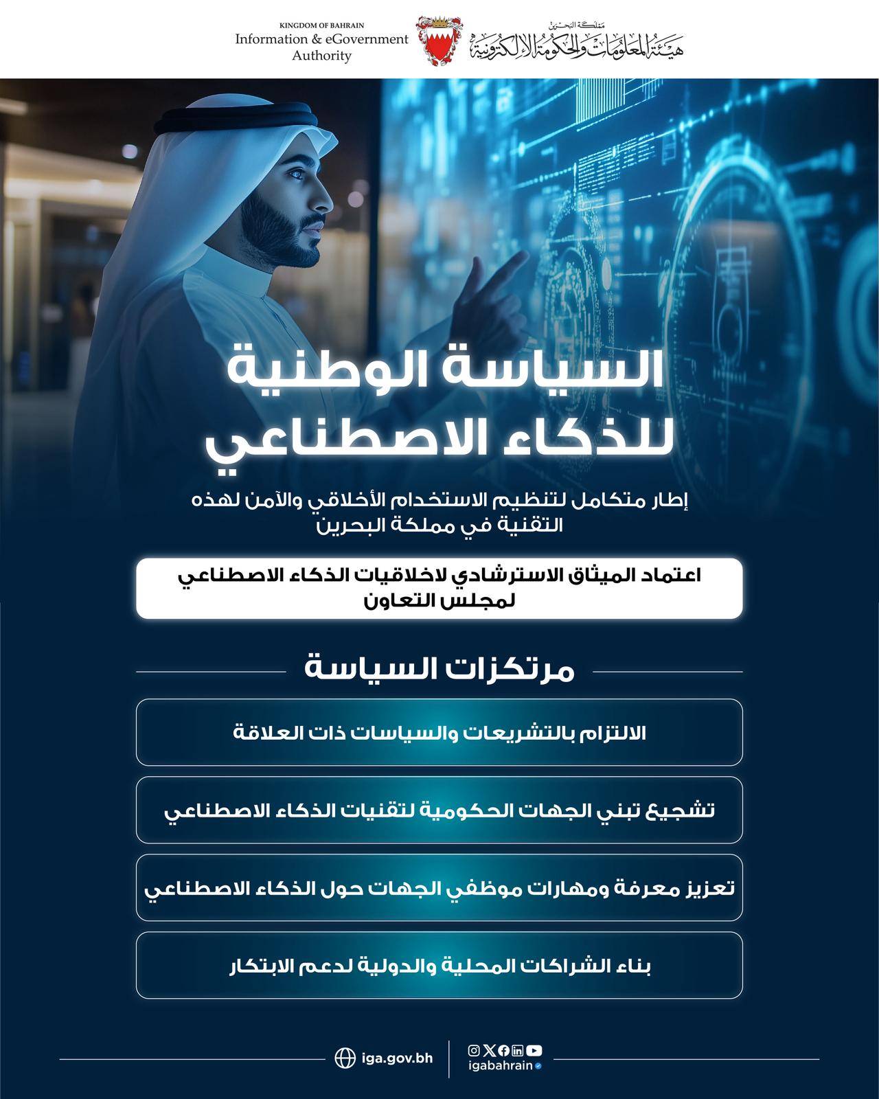 الرئيس التنفيذي لهيئة المعلومات والحكومة الإلكترونية يُعلن عن تدشين السياسة الوطنية للذكاء الاصطناعي وتبني الميثاق الاسترشادي المعتمد خليجيًا