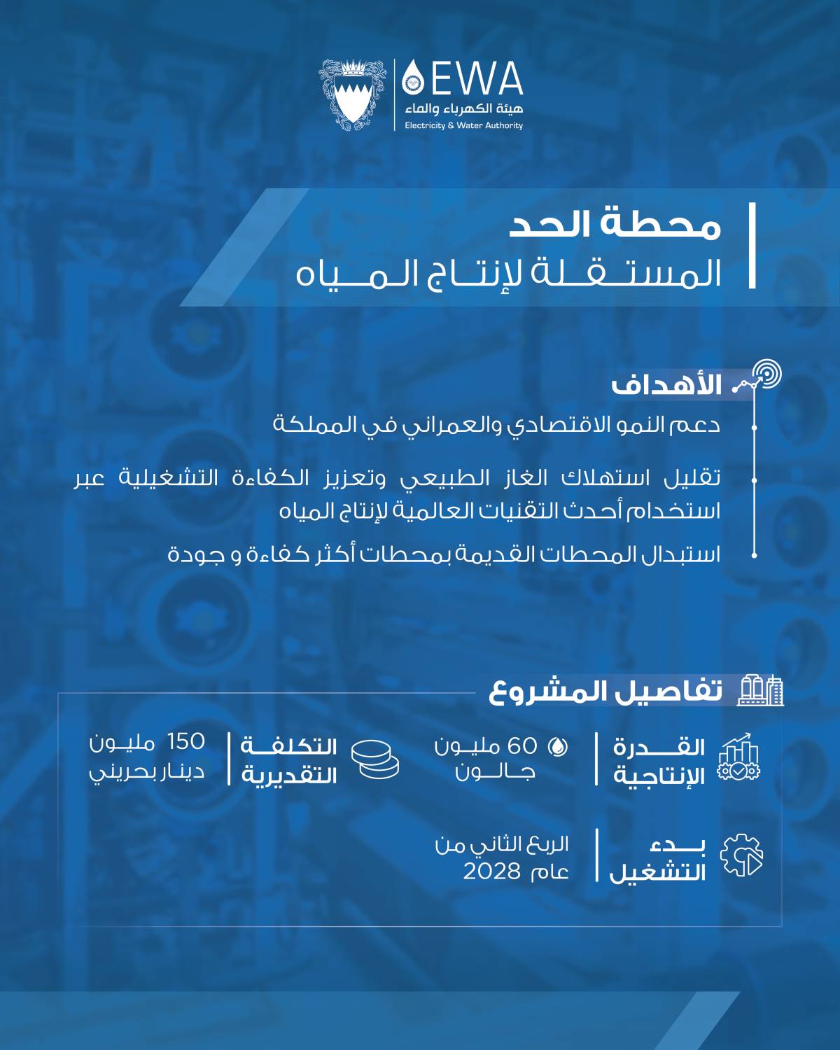 رئيس هيئة الكهرباء والماء: طرح مناقصة دولية لتطوير وتنفيذ مشروع إنشاء محطة الحد المستقلة لإنتاج المياه بقدرة 60 مليون جالون يومياً