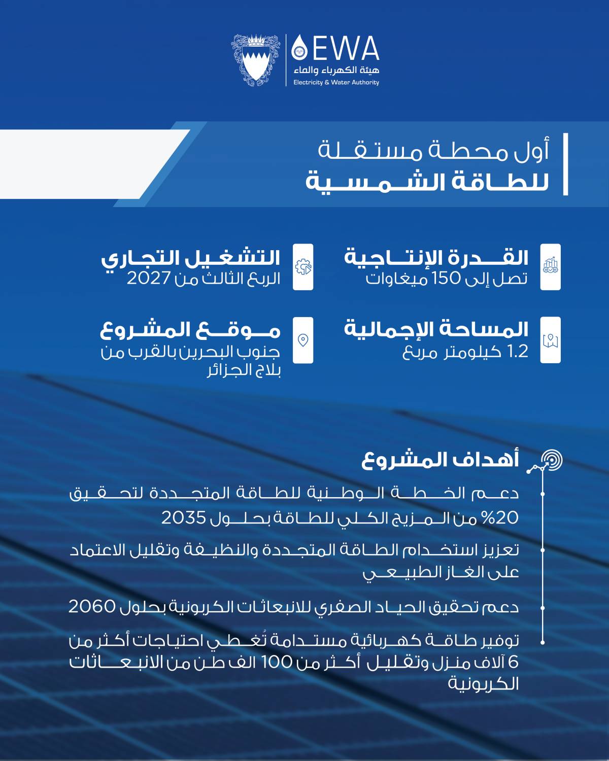 هيئة الكهرباء والماء: بدء العمل لإنشاء أول محطة للطاقة الشمسية في مملكة البحرين بالتعاون مع القطاع الخاص