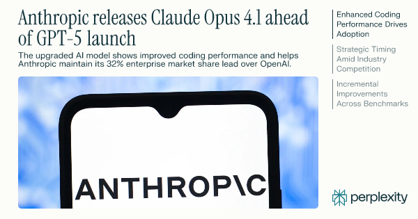 أنثروبيك تطلق Claude Opus 4.1 وتتفوق على OpenAI وجوجل في اختبارات البرمجة