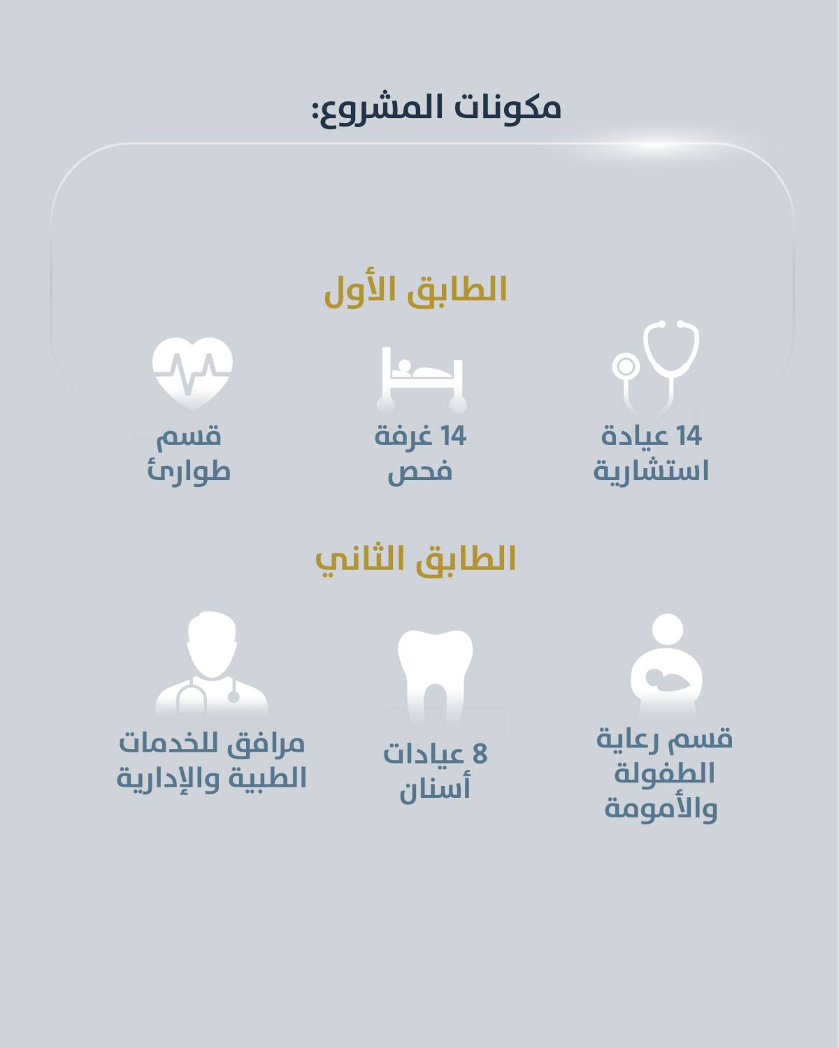 الوكيل المساعد لمشاريع البناء والصيانة بوزارة الأشغال: بدء الأعمال الإنشائية لمشروع مركز البحرين والكويت الصحي في قلالي