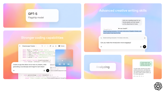 من روبوت إلى صديق مقرّب.. تحديث جديد يغير شخصية GPT-5