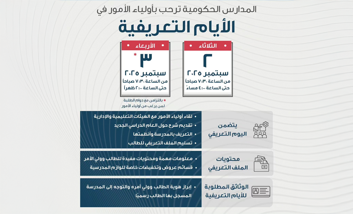 &laquo;التربية&raquo;&nbsp;تنظم لقاءات لتعريف أولياء الأمور بالعام الدراسي الجديد&nbsp;