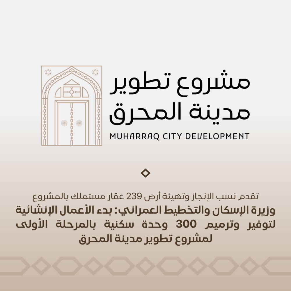 &laquo;الإسكان&raquo;: بدء تنفيذ المرحلة الأولى لمشروع تطوير المحرق بتوفير وترميم 300 وحدة سكنية
