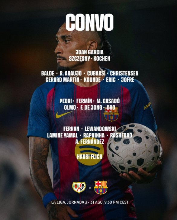 برشلونة ضد رايو فاييكانو.. فليك يعلن القائمة الكاملة للمواجهة المرتقبة