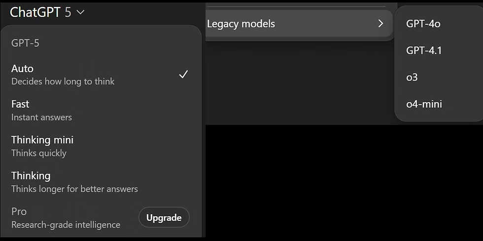 من التلقائي إلى التفكير العميق.. دليل استخدام نماذج GPT-5 الأربعة