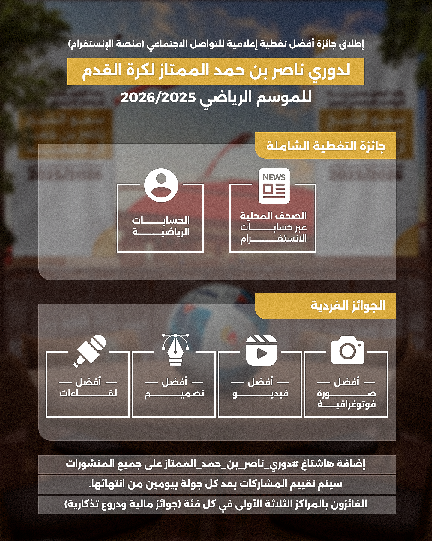 ناصر بن حمد يوجه بإطلاق جائزة أفضل تغطية إعلامية لدوري سموه