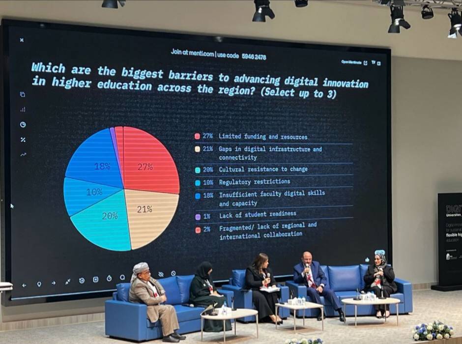 الجامعة الخليجية تشارك في مؤتمر الجامعات الرقمية 2025