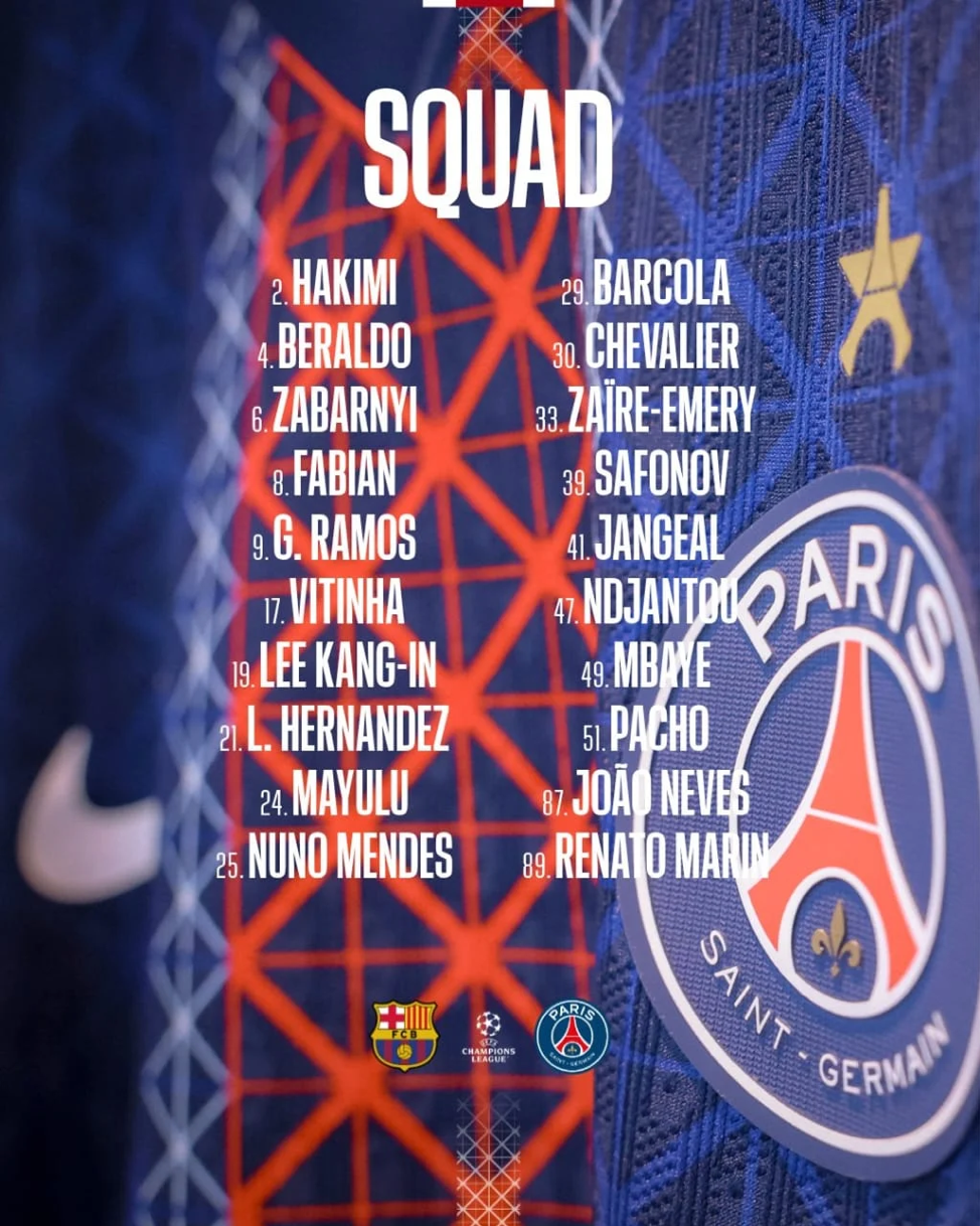 غيابات مؤثرة تربك حسابات باريس سان جيرمان قبل موقعة برشلونة