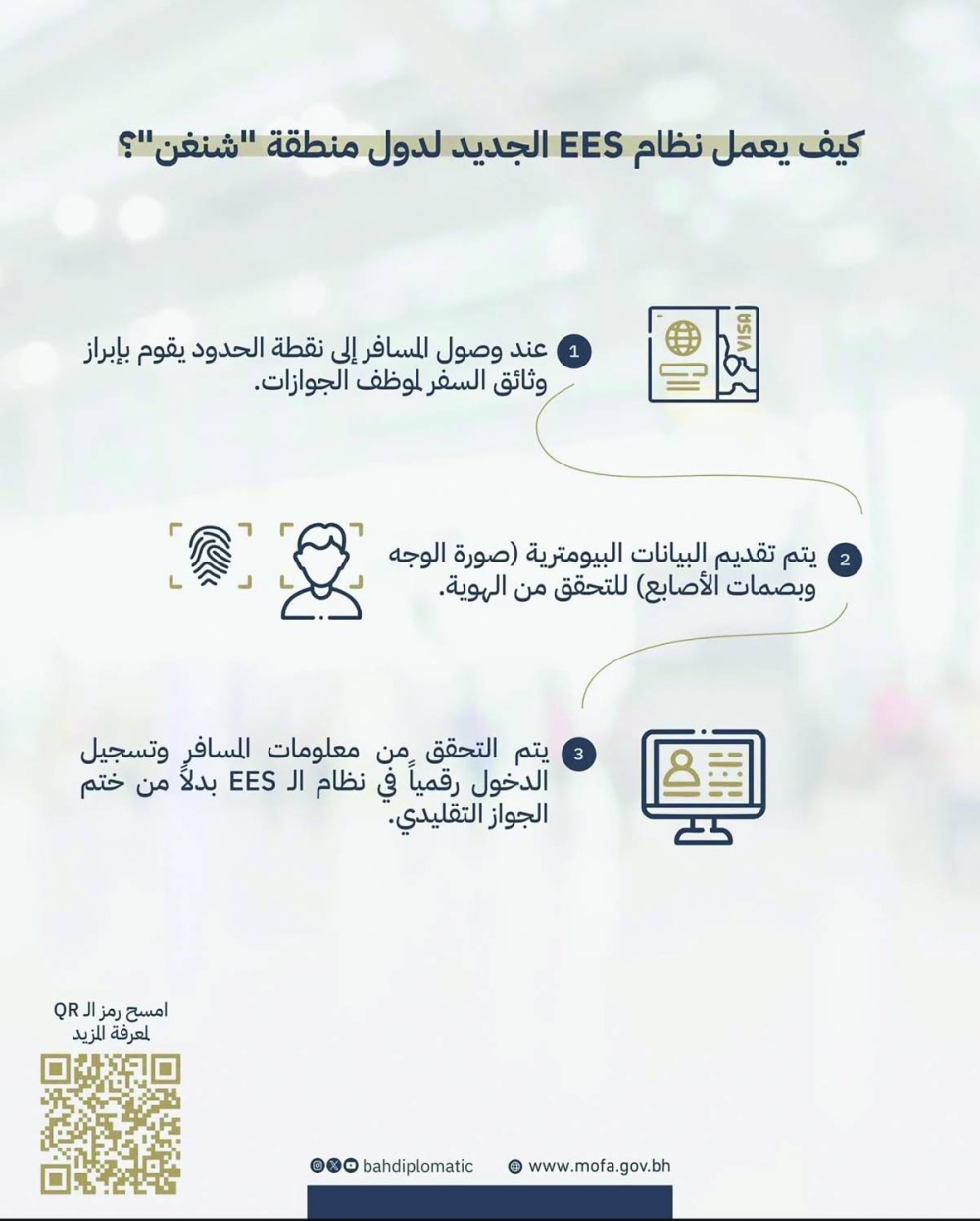 سفارة البحرين في فرنسا تُعلن تطبيق نظام الدخول والخروج الرقمي لدول &laquo;شنغن&raquo;