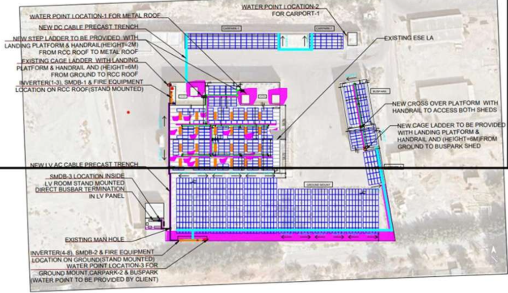 "دلمون للدواجن"  توقع اتفاقية مع "كانو كلين ماكس" لتركّب ألواح الطاقة الشمسية بجميع مرافقها وفروعها