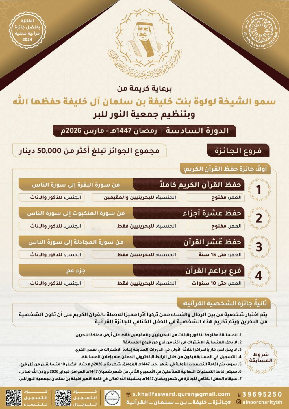 جائزة الأمير خليفة بن سلمان القرآنية تحقق تفاعلاً كبيراً في دورتها السادسة