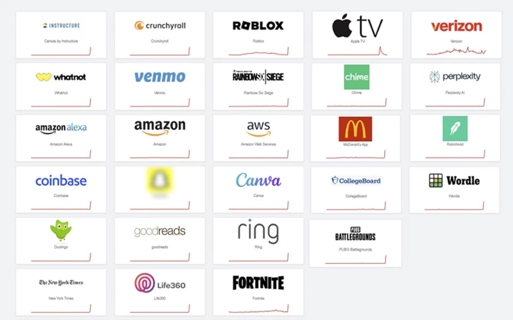 Sorry! Image not available at this time