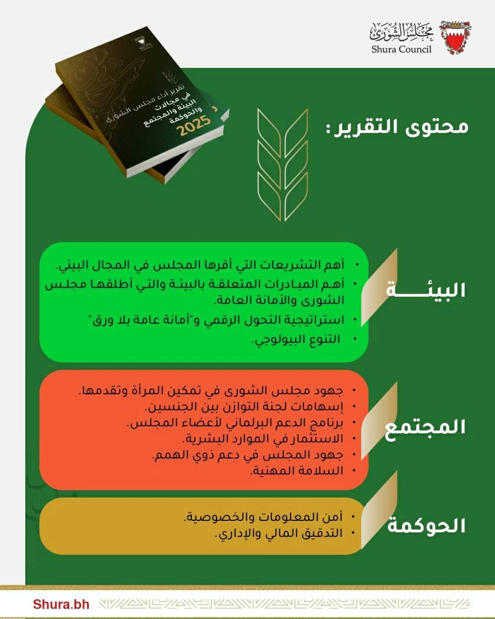 العباسي: &laquo;أمانة الشورى&raquo; تصدر تقريراً يدعم الاستدامة في العمل التشريعي