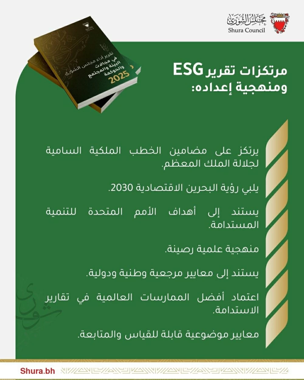 العباسي: &laquo;أمانة الشورى&raquo; تصدر تقريراً يدعم الاستدامة في العمل التشريعي