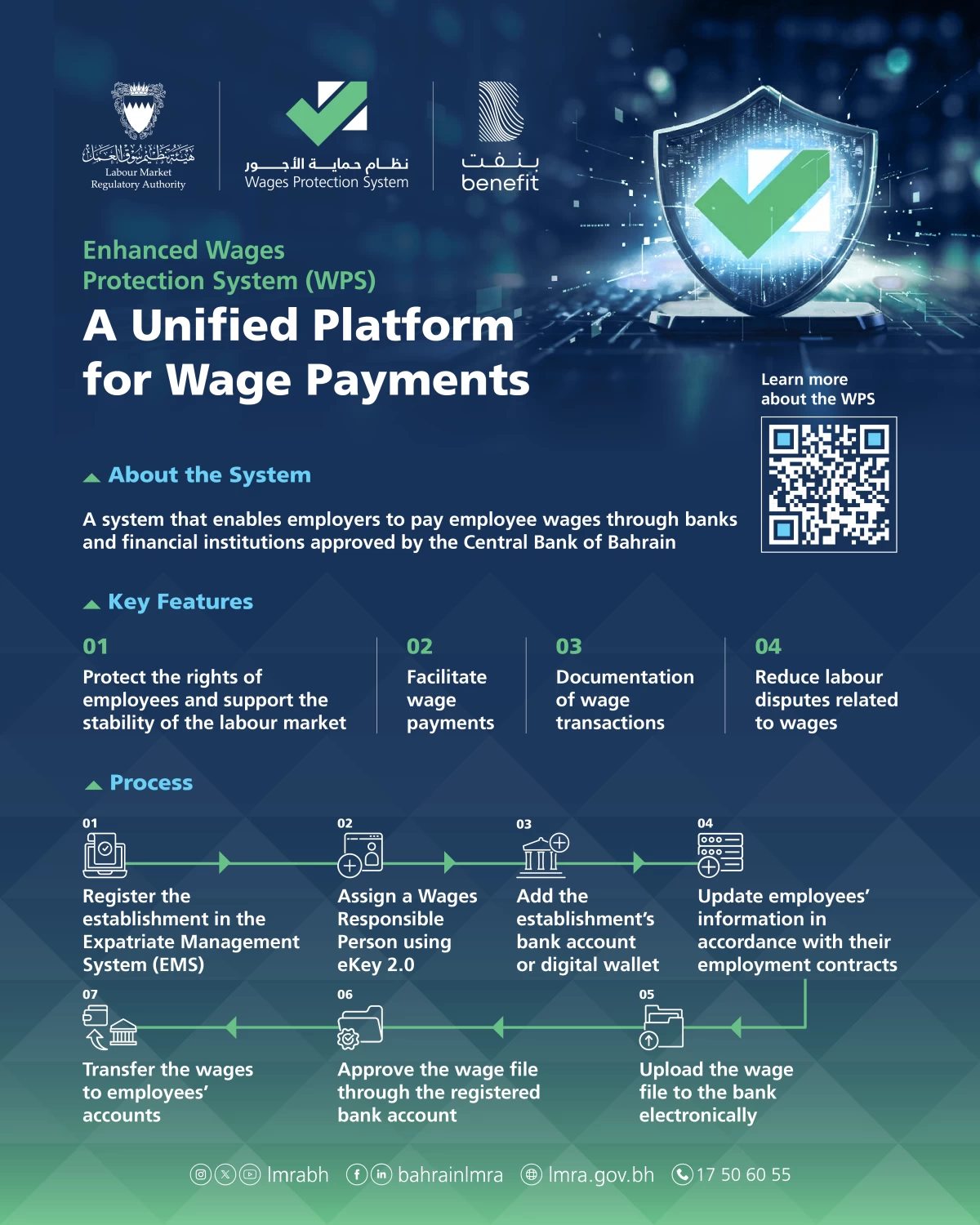 هيئة تنظيم سوق العمل تطلق النسخة المطوّرة من نظام حماية الأجور