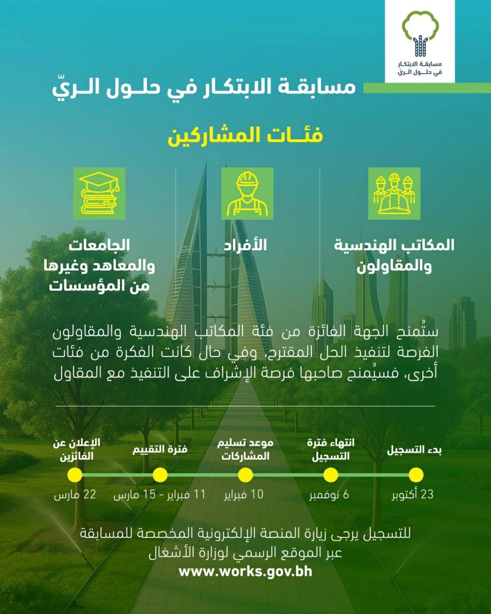 وزير الأشغال يعلن عن فتح باب التسجيل في مسابقة الابتكار في حلول الري