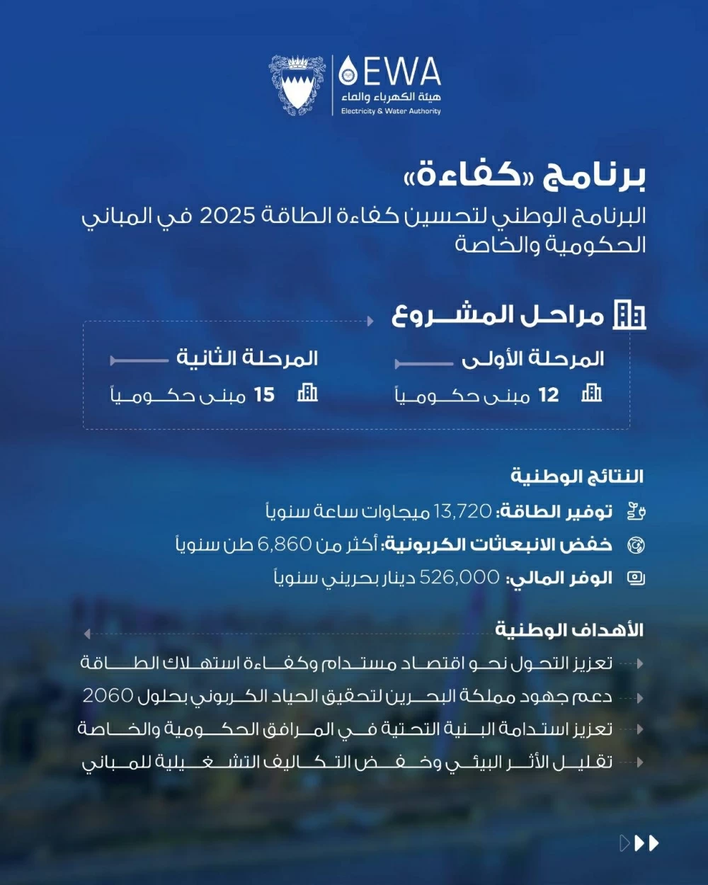 &laquo;الكهرباء والماء&raquo; تدشّن المرحلة الثانية من البرنامج الوطني &laquo;كفاءة&raquo;