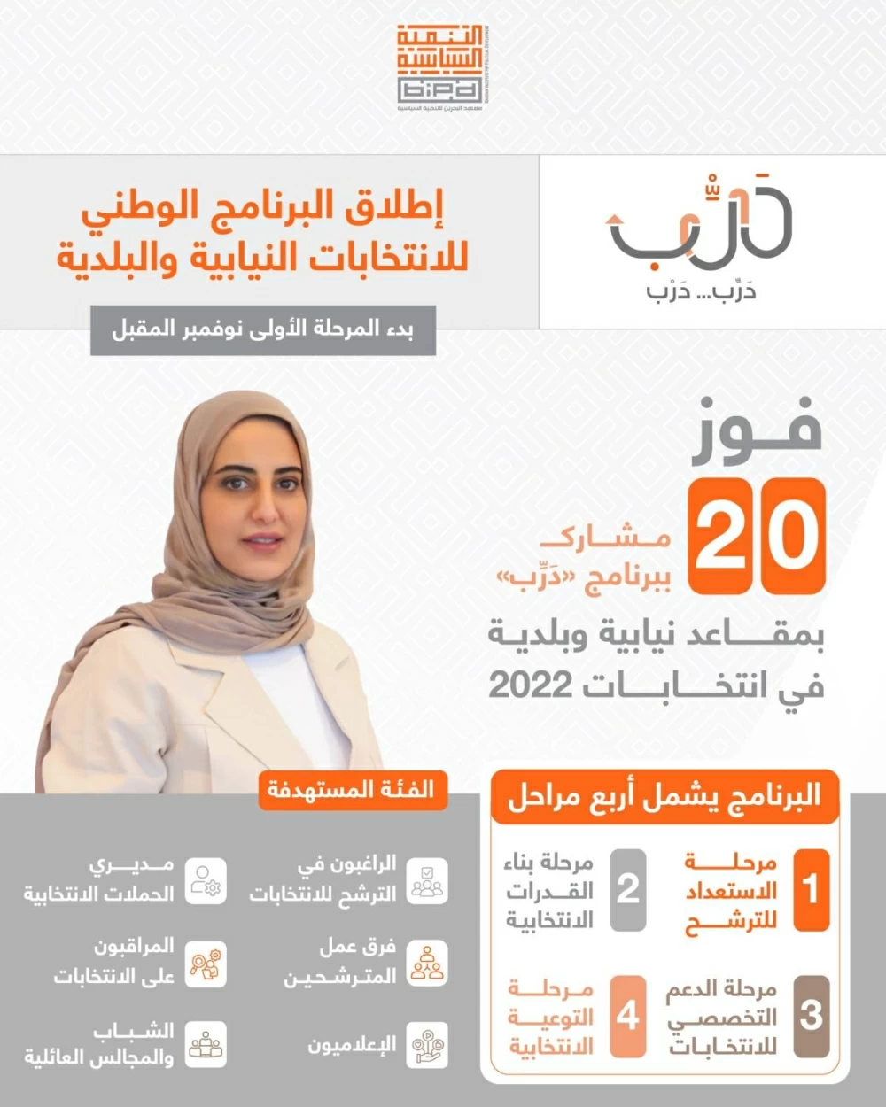 جناحي: إطلاق المرحلة الأولى من برنامج "درّب" نوفمبر المقبل والتسجيل متاح مجانًا