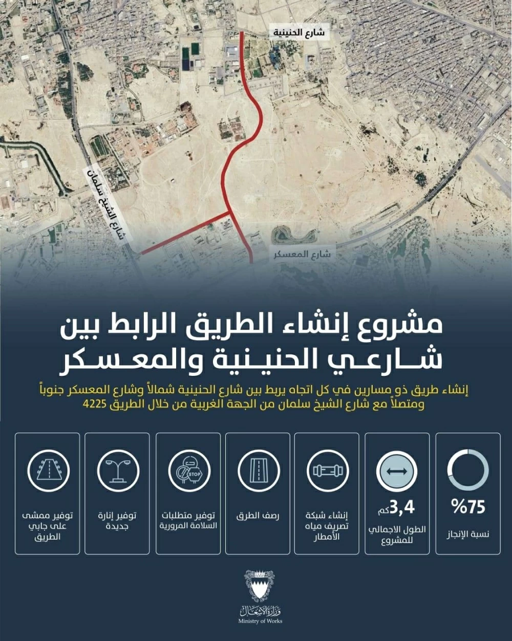 وكيل وزارة الأشغال يتفقد أعمال مشروع إنشاء الطريق الرابط بين شارعي الحنينية والمعسكر