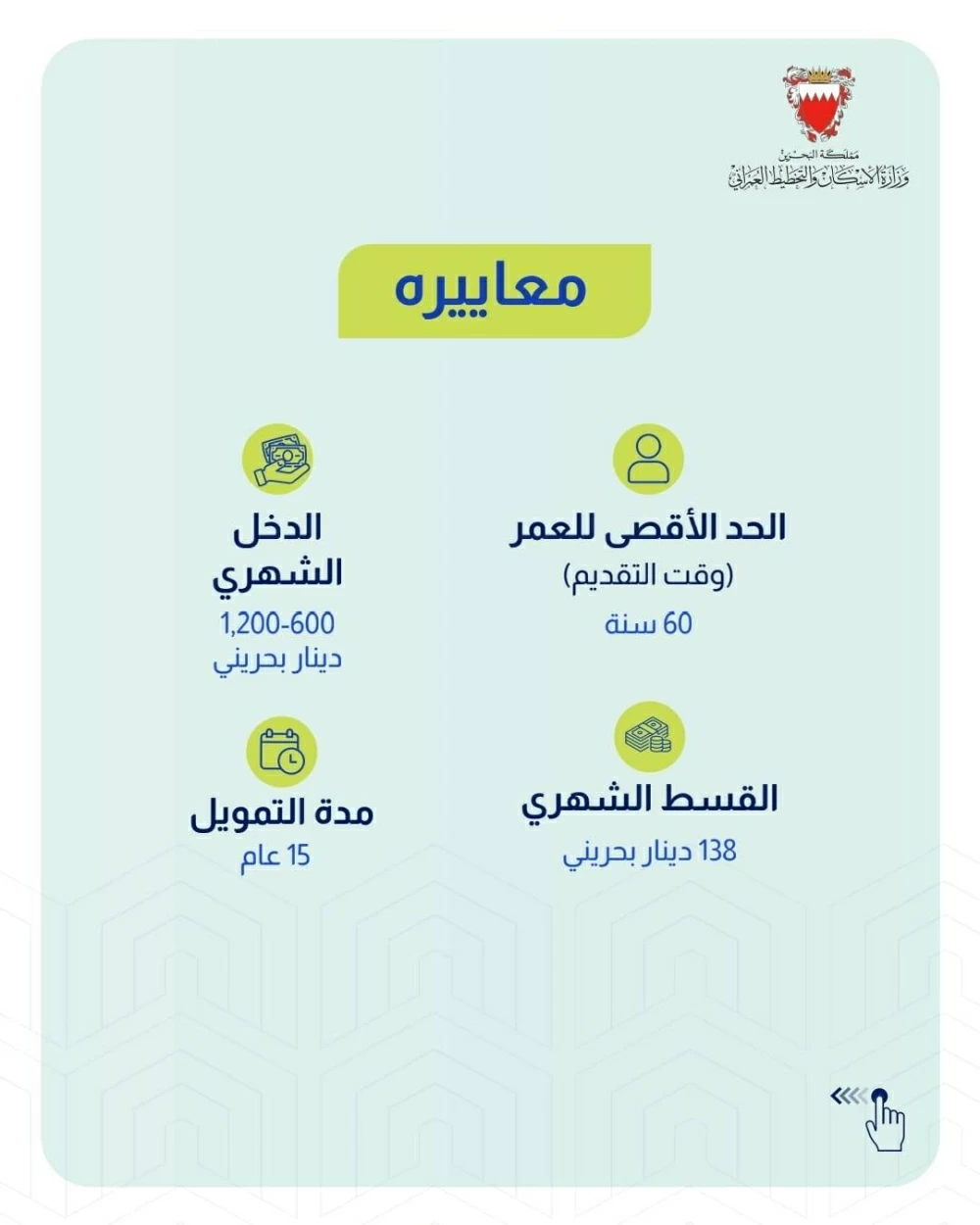 "الإسكان": بدء تلقي طلبات الاستفادة من برنامج "طموح" اعتباراً من اليوم