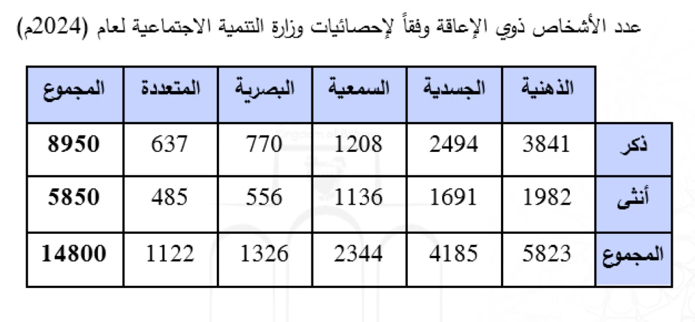 Sorry! Image not available at this time