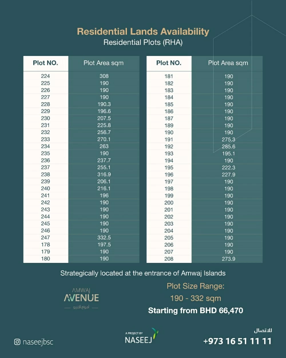نسيج تعلن عن طرح مشروعها الجديد "أمواج أڤنيو" في معرض سيتي سكيب البحرين 2025