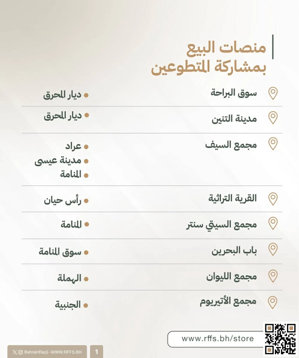 الصندوق الملكي لشهداء الواجب يفتح المجال للتبرع لدعم جهود الصندوق في رعاية أسر الشهداء