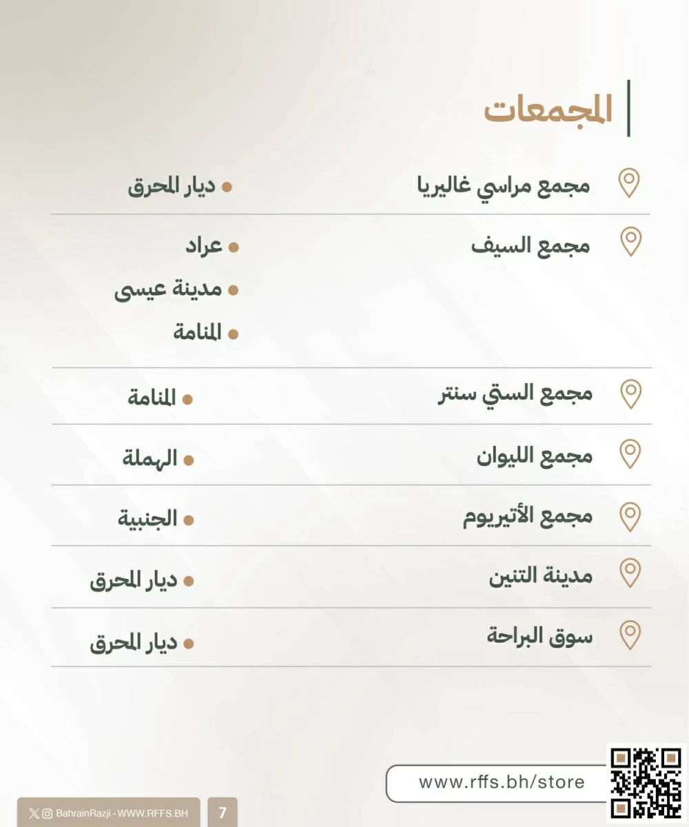 الصندوق الملكي لشهداء الواجب يفتح المجال للتبرع لدعم جهود الصندوق في رعاية أسر الشهداء