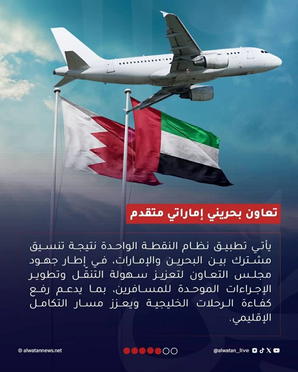 &laquo;النقطة الواحدة&raquo; بين الإمارات والبحرين يدخل حيّز التنفيذ ديسمبر الجاري