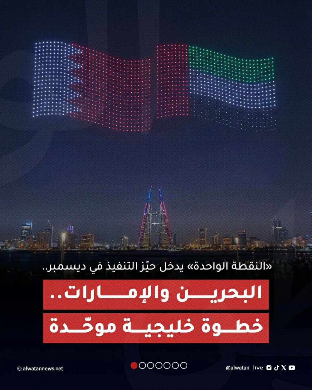 &laquo;النقطة الواحدة&raquo; بين الإمارات والبحرين يدخل حيّز التنفيذ ديسمبر الجاري