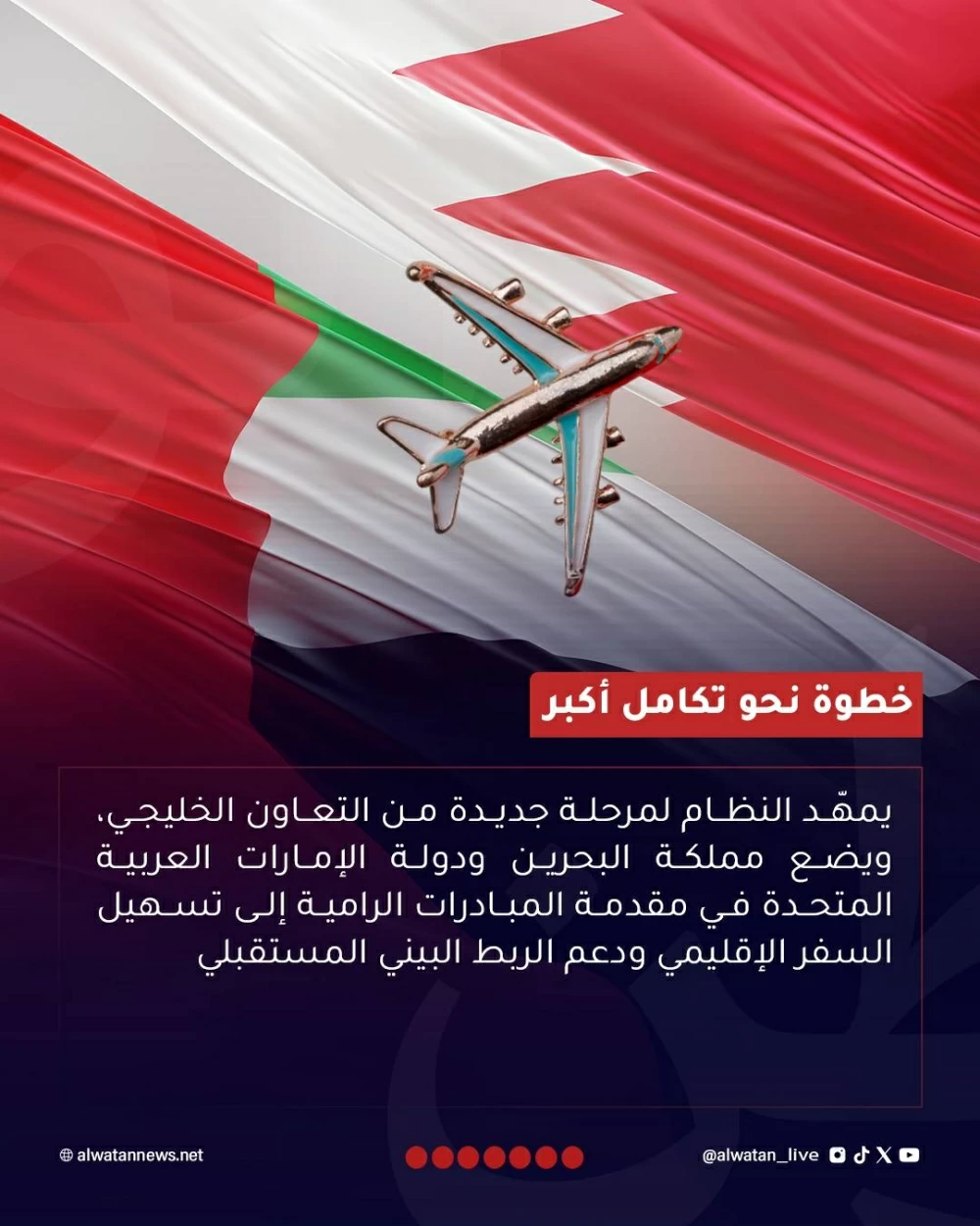 &laquo;النقطة الواحدة&raquo; بين الإمارات والبحرين يدخل حيّز التنفيذ ديسمبر الجاري