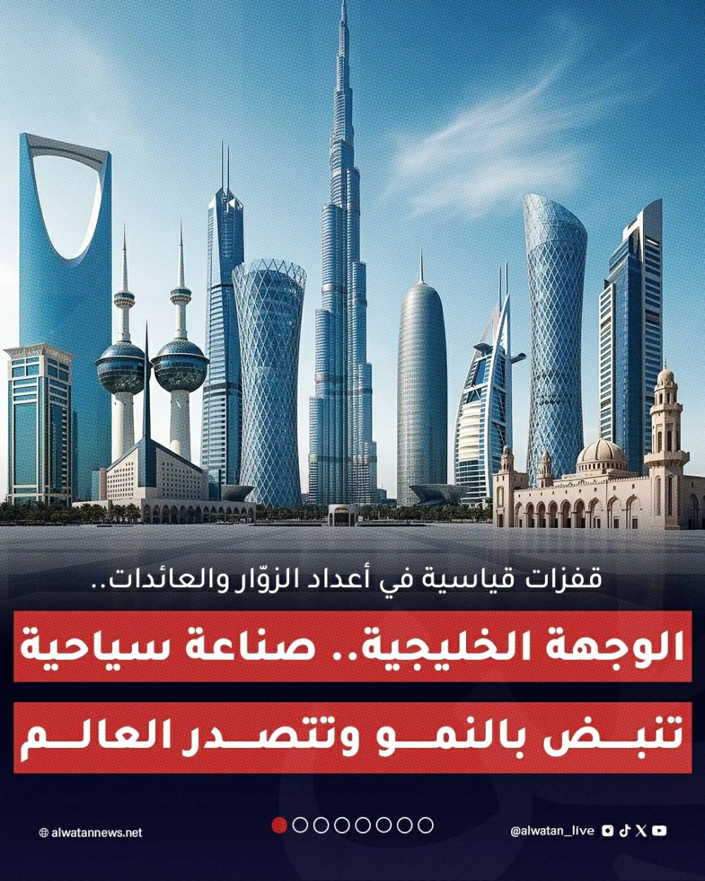 قفزات قياسية في أعداد الزوّار والعائداتالوجهة الخليجية&hellip; صناعة سياحية تنبض بالنمو وتتصدر العالم