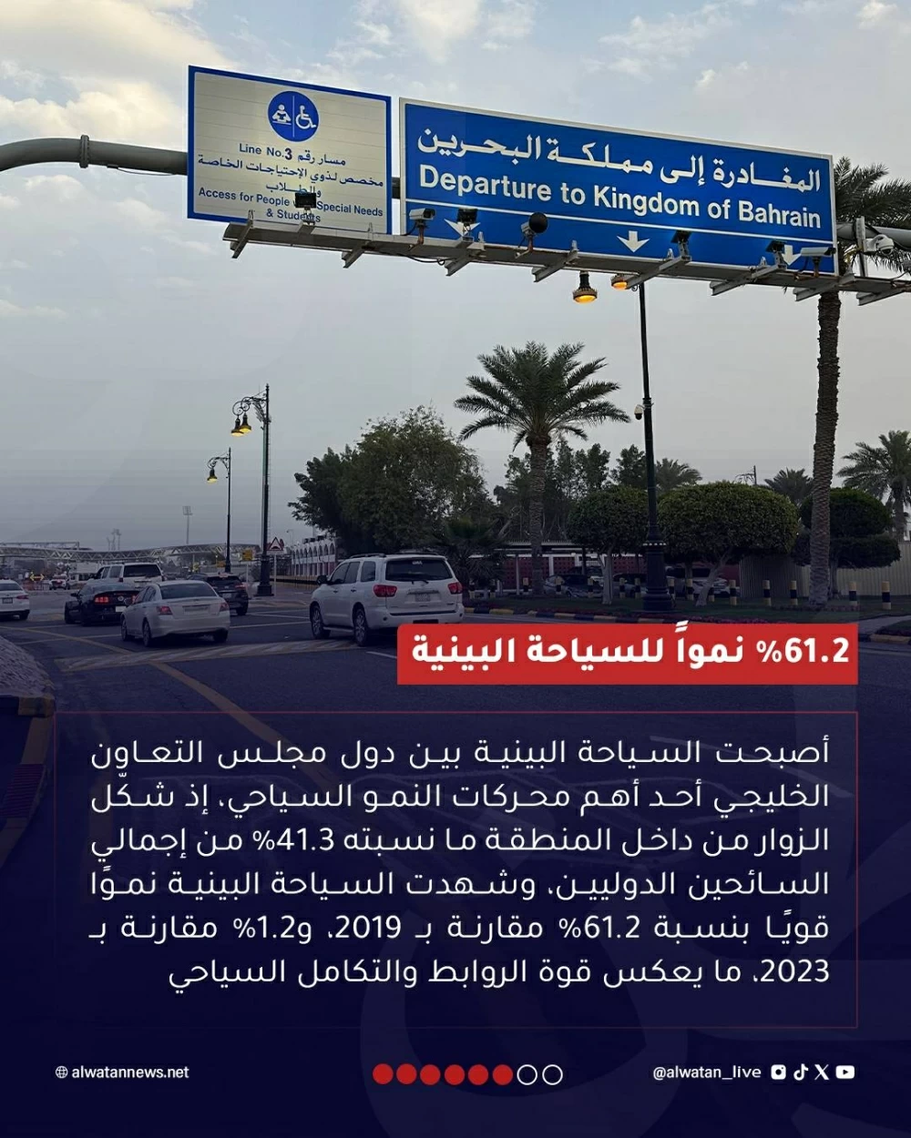 قفزات قياسية في أعداد الزوّار والعائداتالوجهة الخليجية&hellip; صناعة سياحية تنبض بالنمو وتتصدر العالم