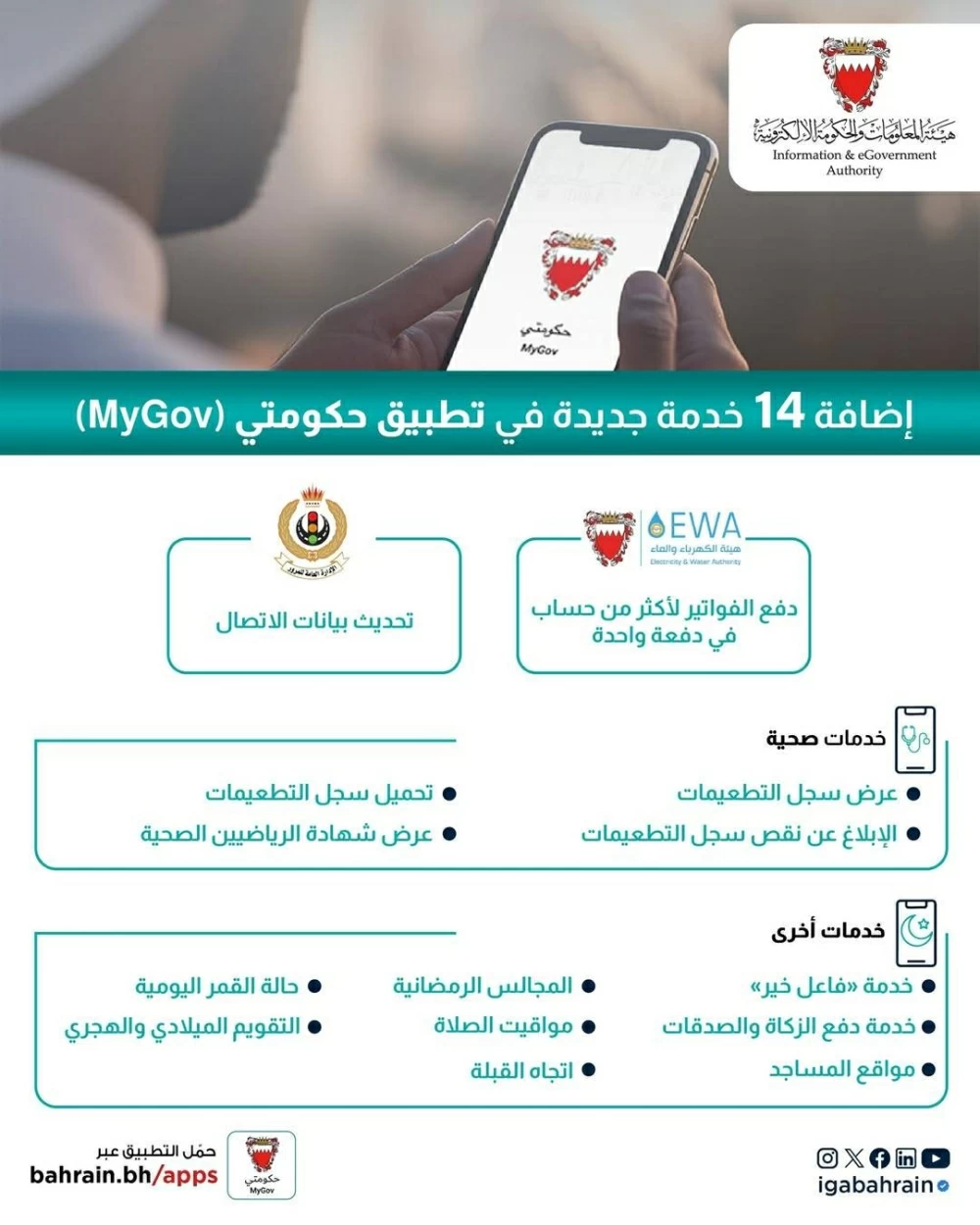 "الحكومة الإلكترونية" تُعلن إضافة 14 خدمة جديدة إلى تطبيق حكومتي "MyGov"