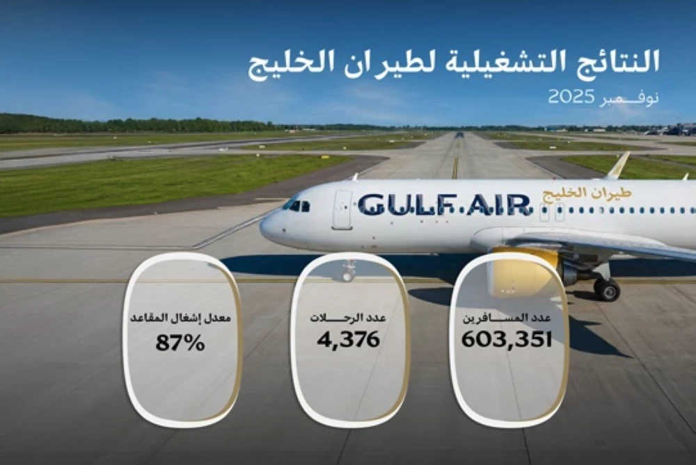 أداء تشغيلي قوي لـ طيران الخليج خلال نوفمبر مدعوم بإقبال كبير على السفر 