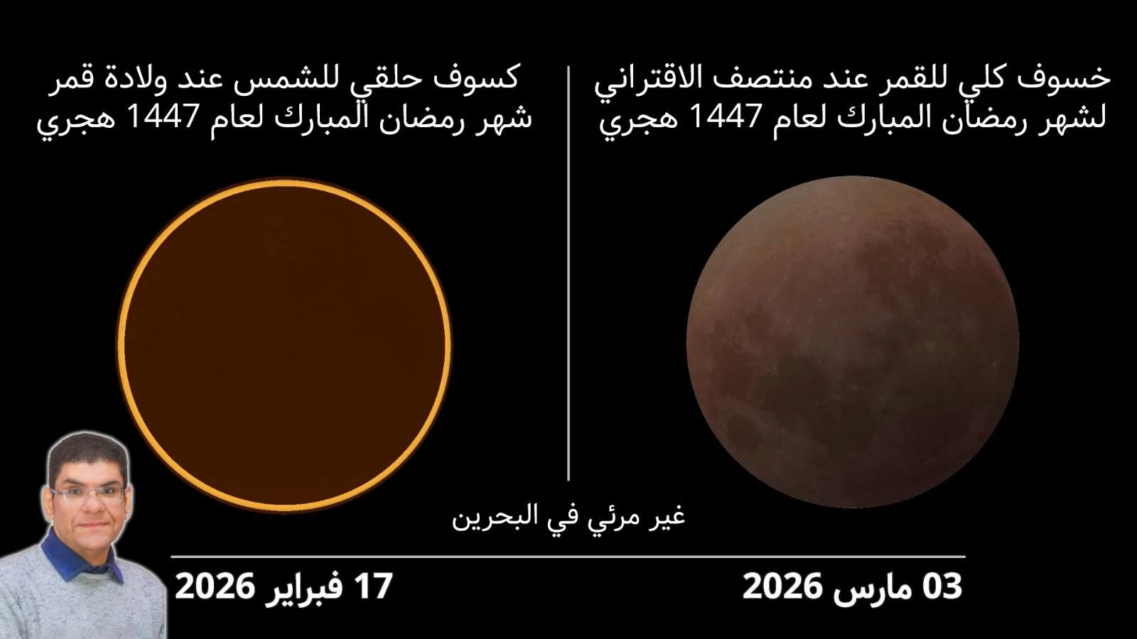 الحجري: &laquo;حلقة النار&raquo; ستعلن ولادة شهر رمضان والقمر المخسوف يزين منتصفه