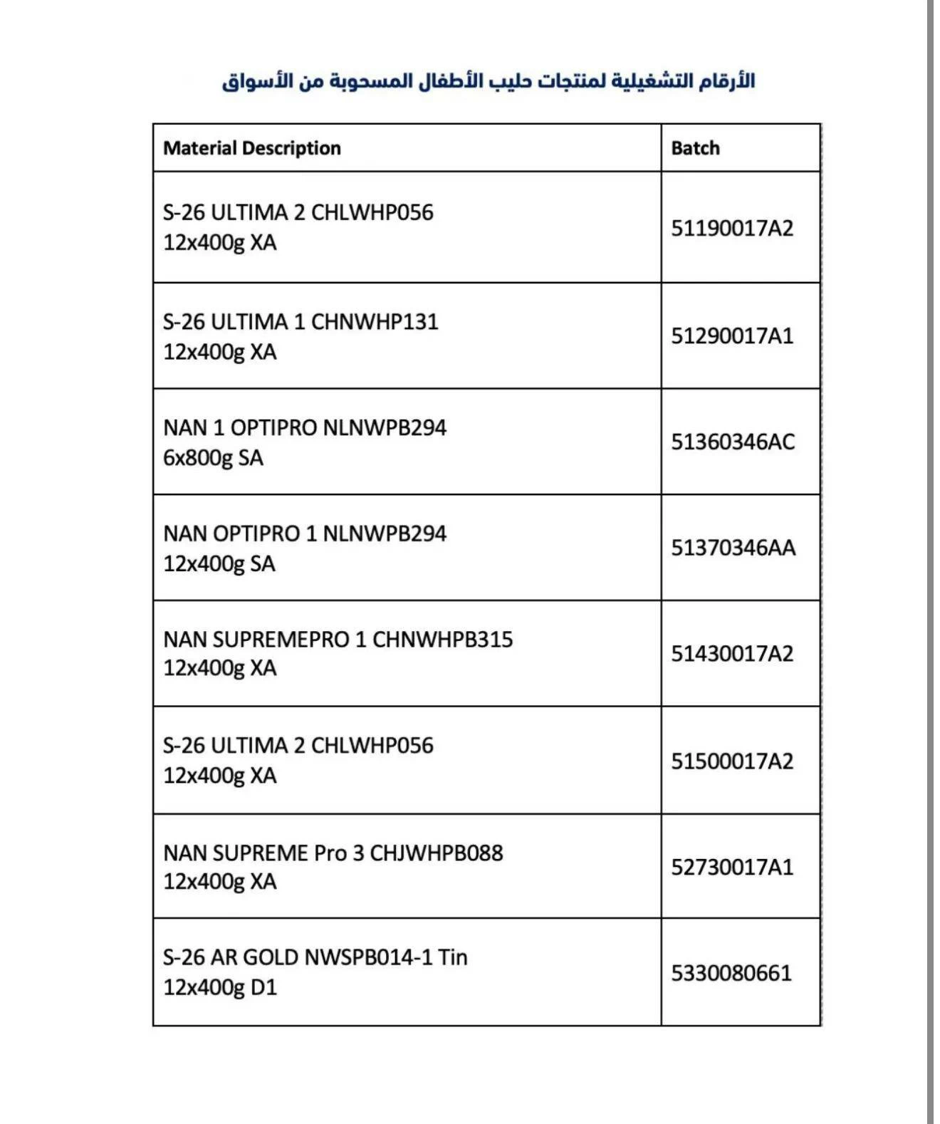 سحب منتجات حليب أطفال "نستله" من الأسواق لاحتمال تلوثه بمادة سامة