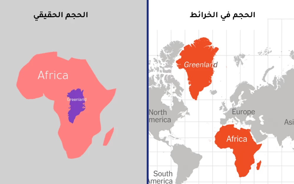 مساعي لتصحيح الخرائط المعتمدة على «إسقاط ميركاتور» بالمدارس والجامعات 