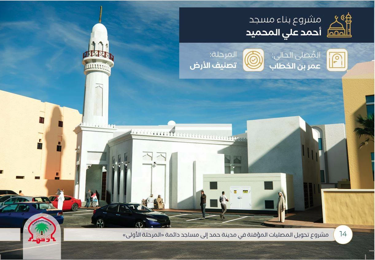 «الأوقاف السُّنية»: توقيع مذكرات تفاهم بناء 6 مساجد جديدة بمدينة حمد بتكلفة 1.2 مليون دينار 