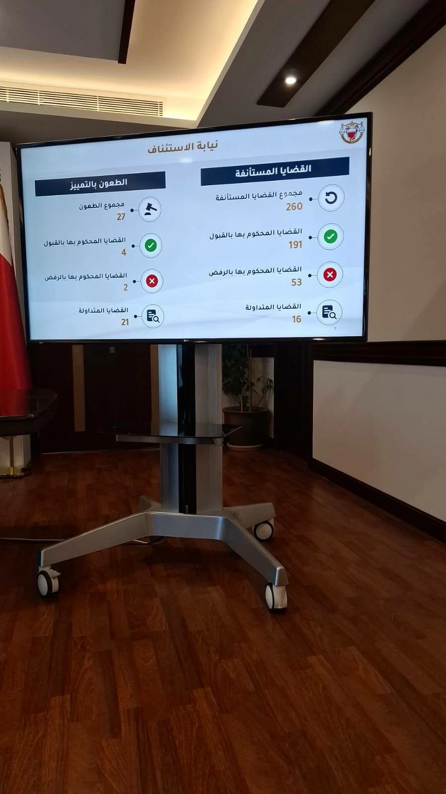 النائب العام: 59.9 ألف قضية واردة في 2025 ونسبة الإنجاز 99%