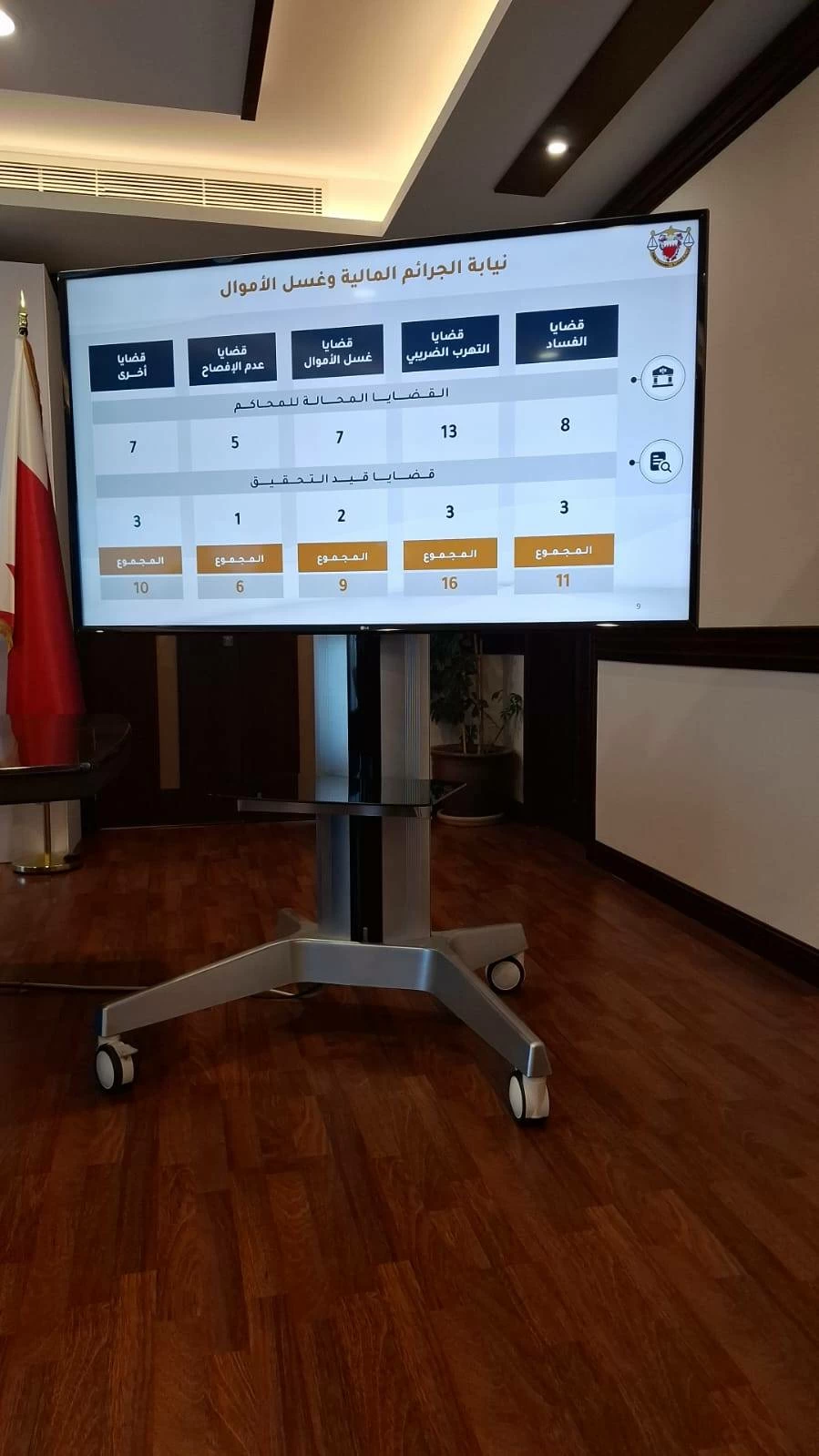 النائب العام: 59.9 ألف قضية واردة في 2025 ونسبة الإنجاز 99%