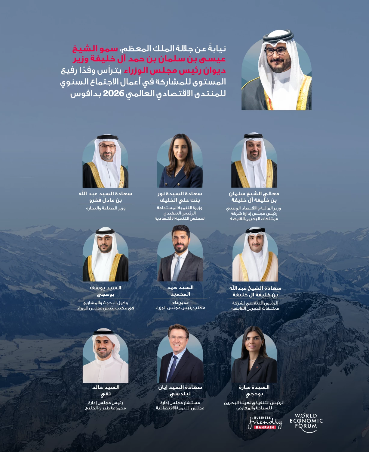 وزير ديوان رئيس الوزراء يترأس وفدًا رفيع المستوى للمشاركة بـ&laquo;دافوس 2026&raquo;