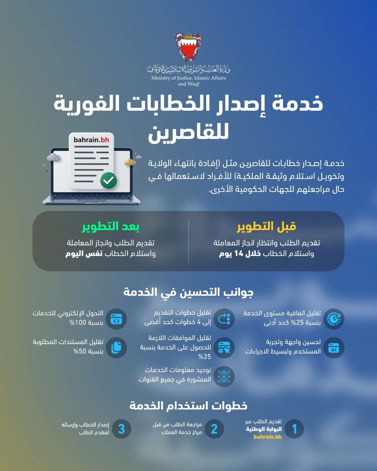 «العدل» تطوّر خدمة إصدار الخطابات الفورية بـ «أموال القاصرين» 