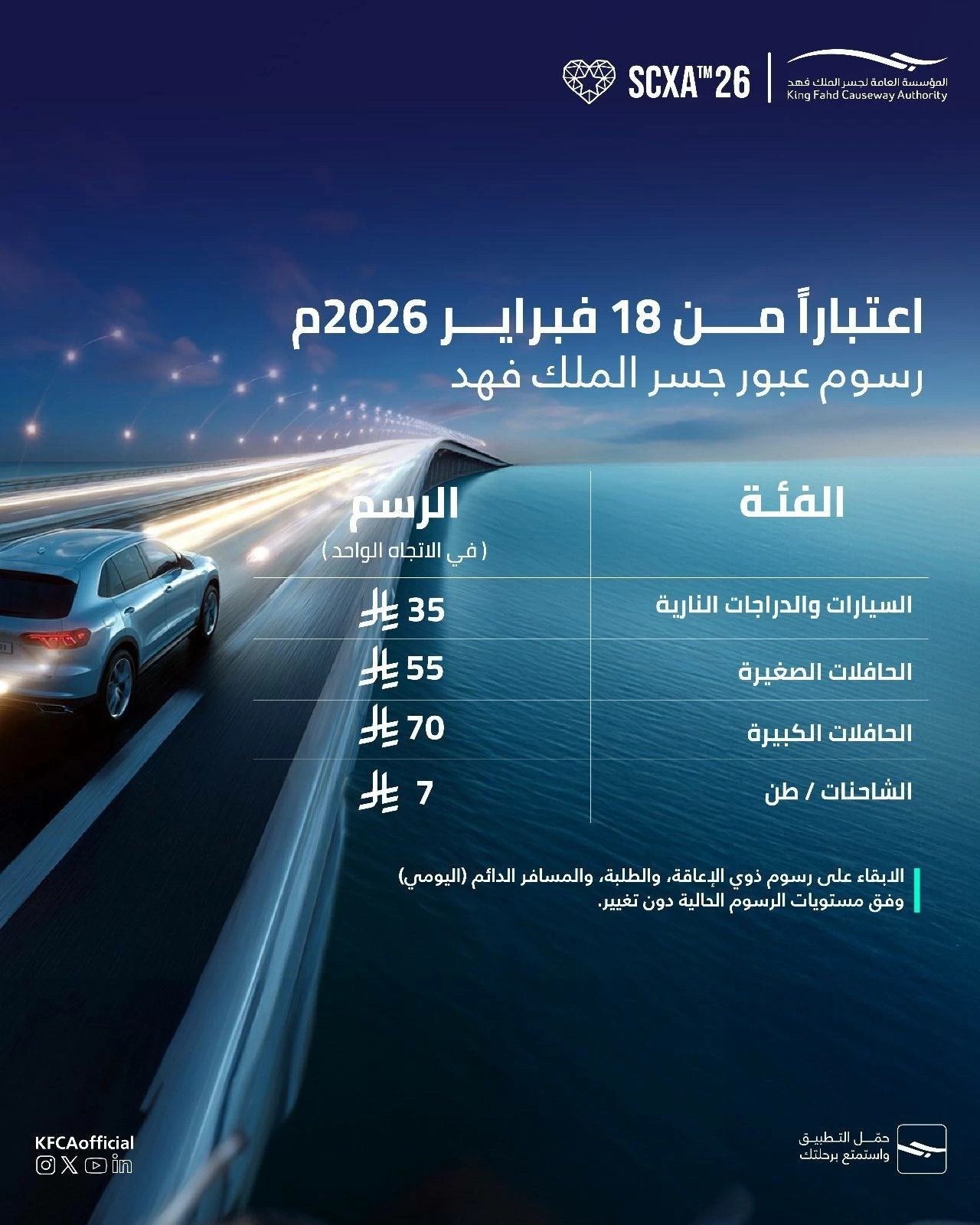 رسوم جديدة لعبور جسر الملك فهد تشمل تحديثات لجميع فئات المركبات 