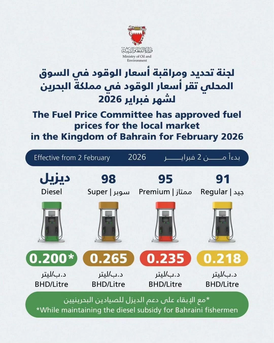 quot;تحديد ومراقبة أسعار الوقودquot; تقرّ أسعار الوقود لشهر فبراير اليوم 