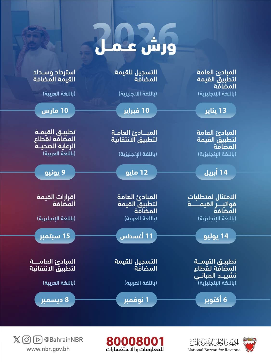 الجهاز الوطني للإيرادات يعلن انطلاق الورش التوعوية لعام 2026 