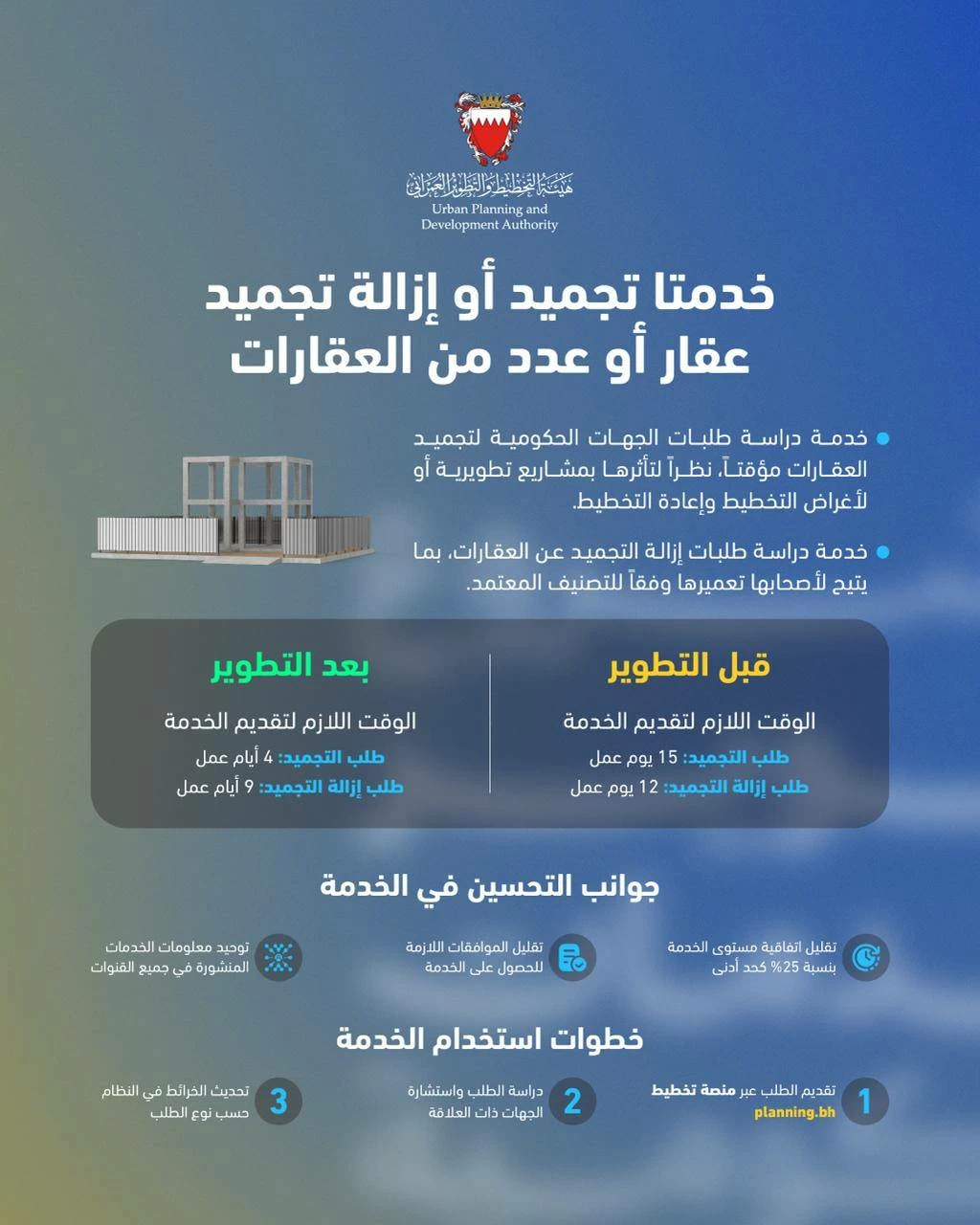 &laquo;التطوير العمراني&raquo; تطوّر خدمتي تجميد وإزالة تجميد عقار أو عدد من العقارات