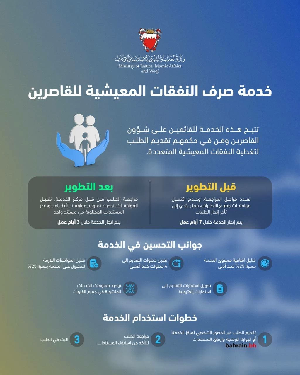 "العدل" تطوّر خدمة صرف النفقات المعيشية للقاصرين
