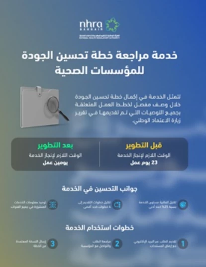 &laquo;المهن الصحية&raquo; تطور خدمة مراجعة خطة تحسين الجودة للمؤسسات الصحية